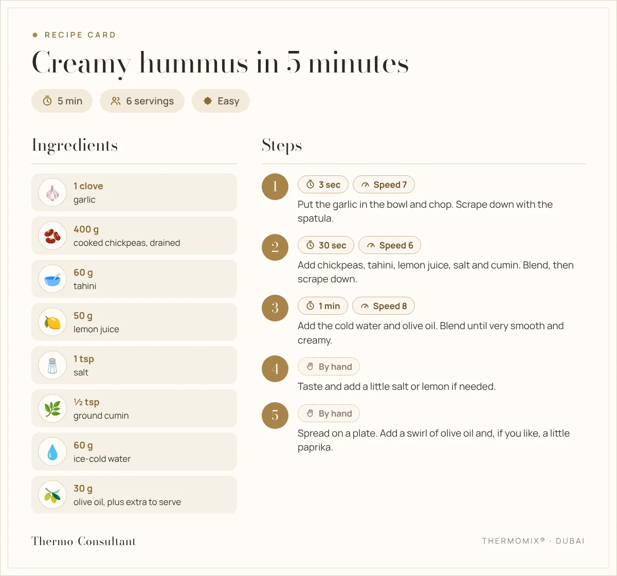 Recipe card : Creamy hummus in 5 minutes