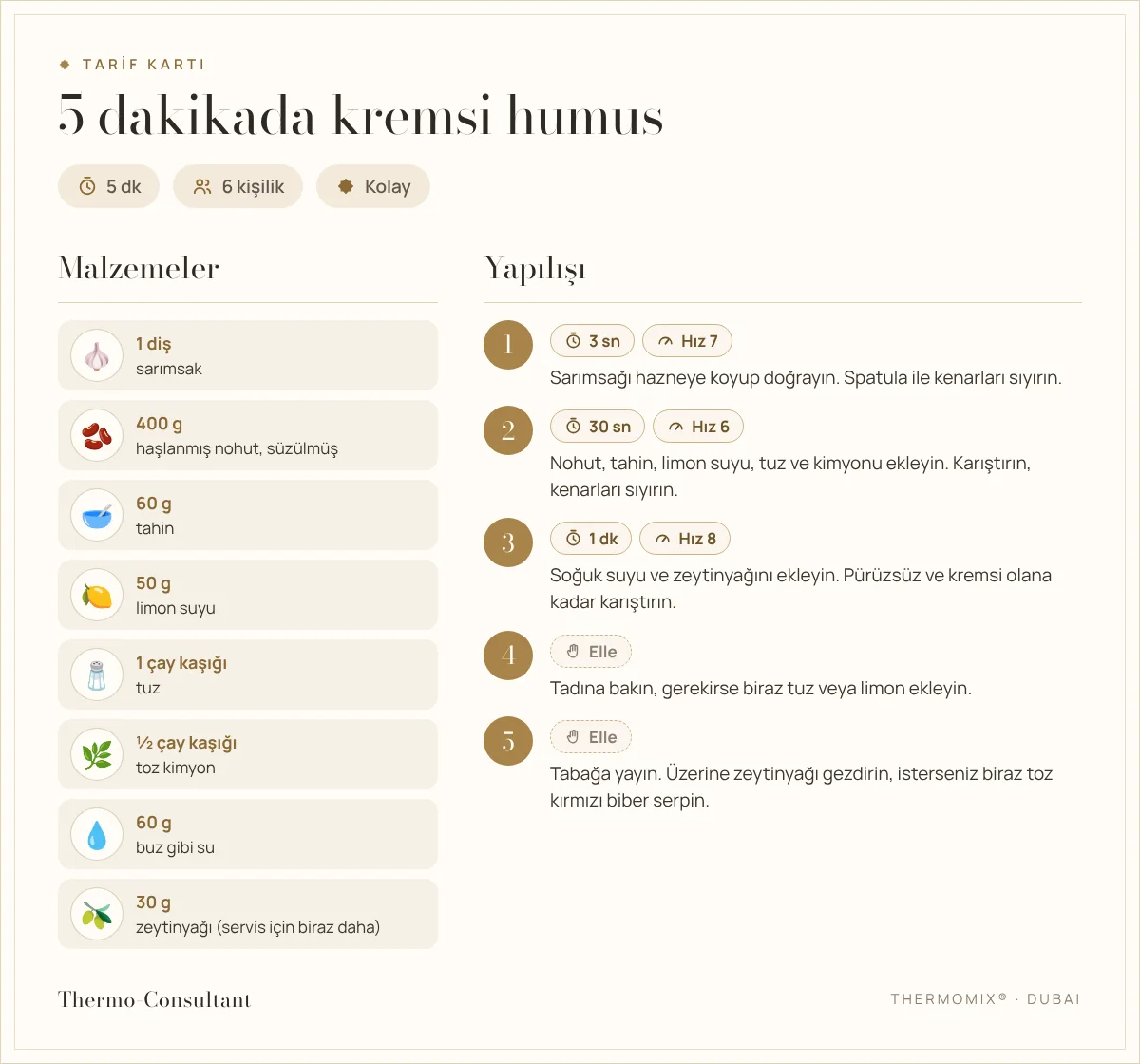 Tarif kartı : 5 dakikada kremsi humus