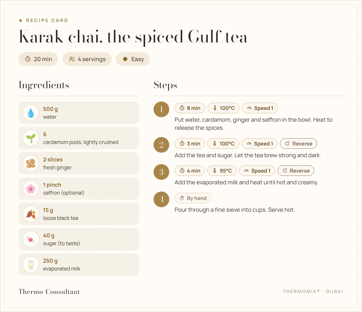 Recipe card : Karak chai, the spiced Gulf tea