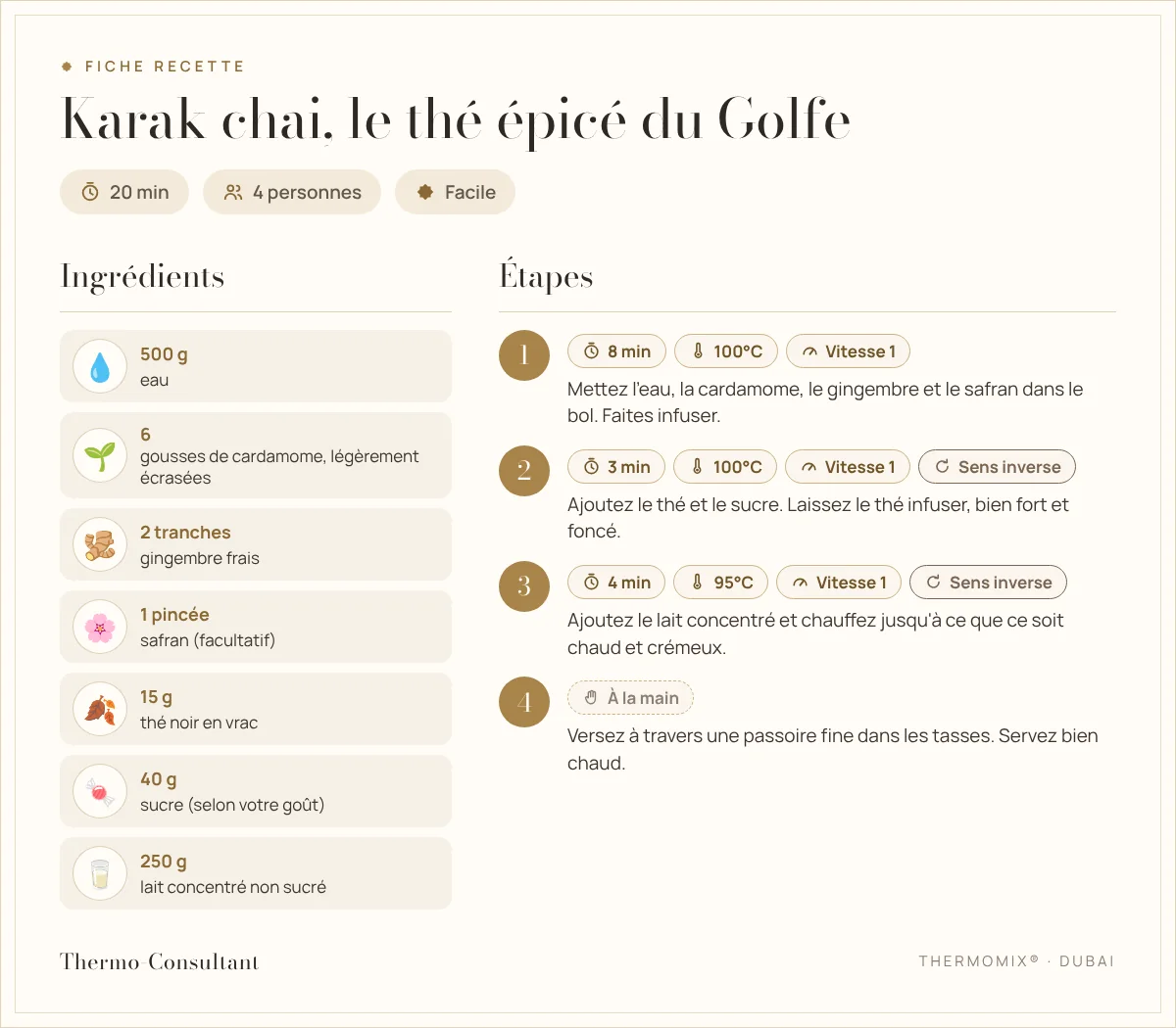 Fiche recette : Karak chai, le thé épicé du Golfe