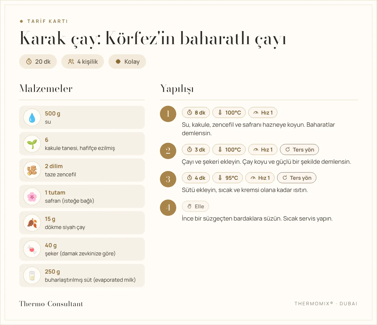Tarif kartı : Karak çay: Körfez'in baharatlı çayı