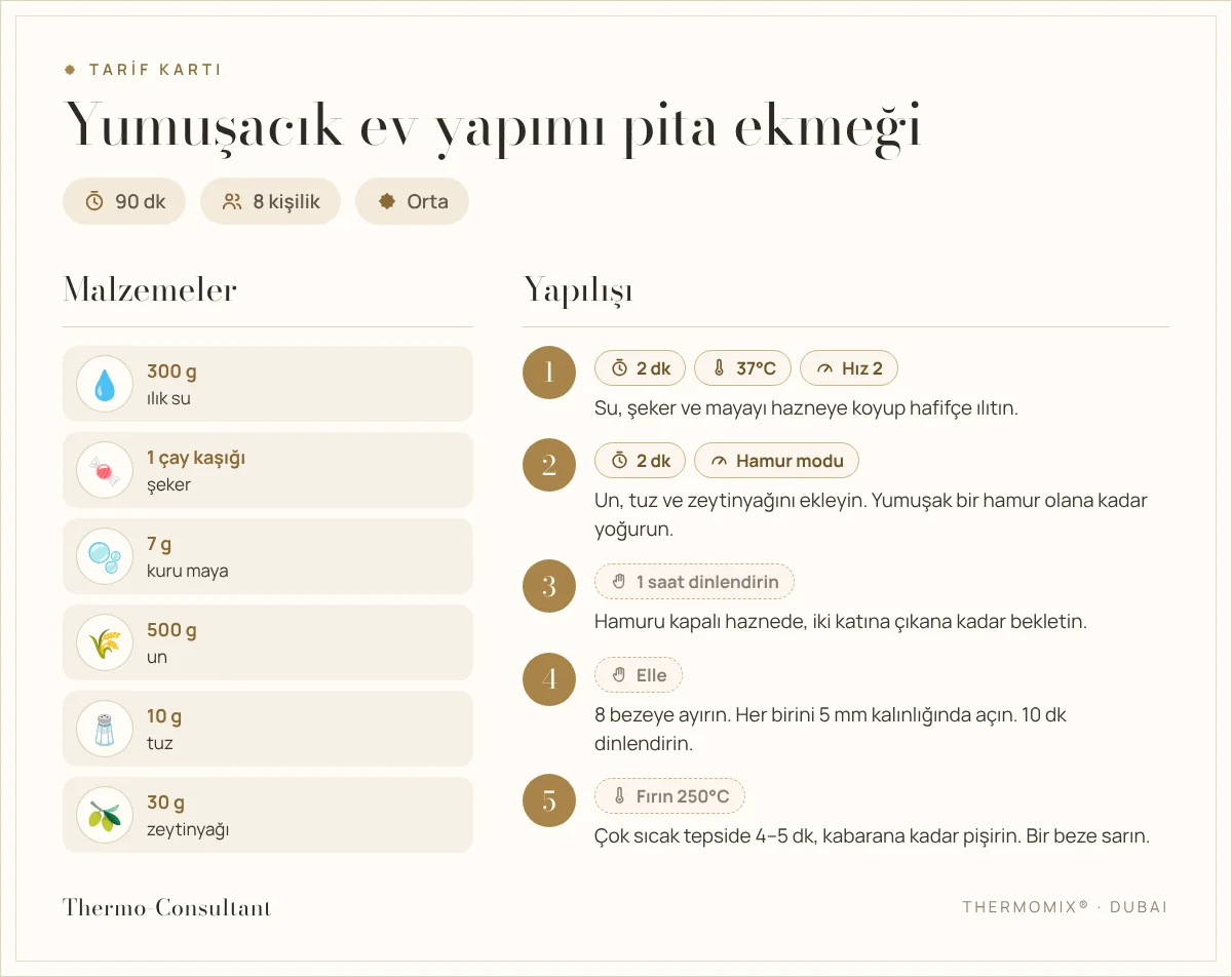 Tarif kartı : Yumuşacık ev yapımı pita ekmeği