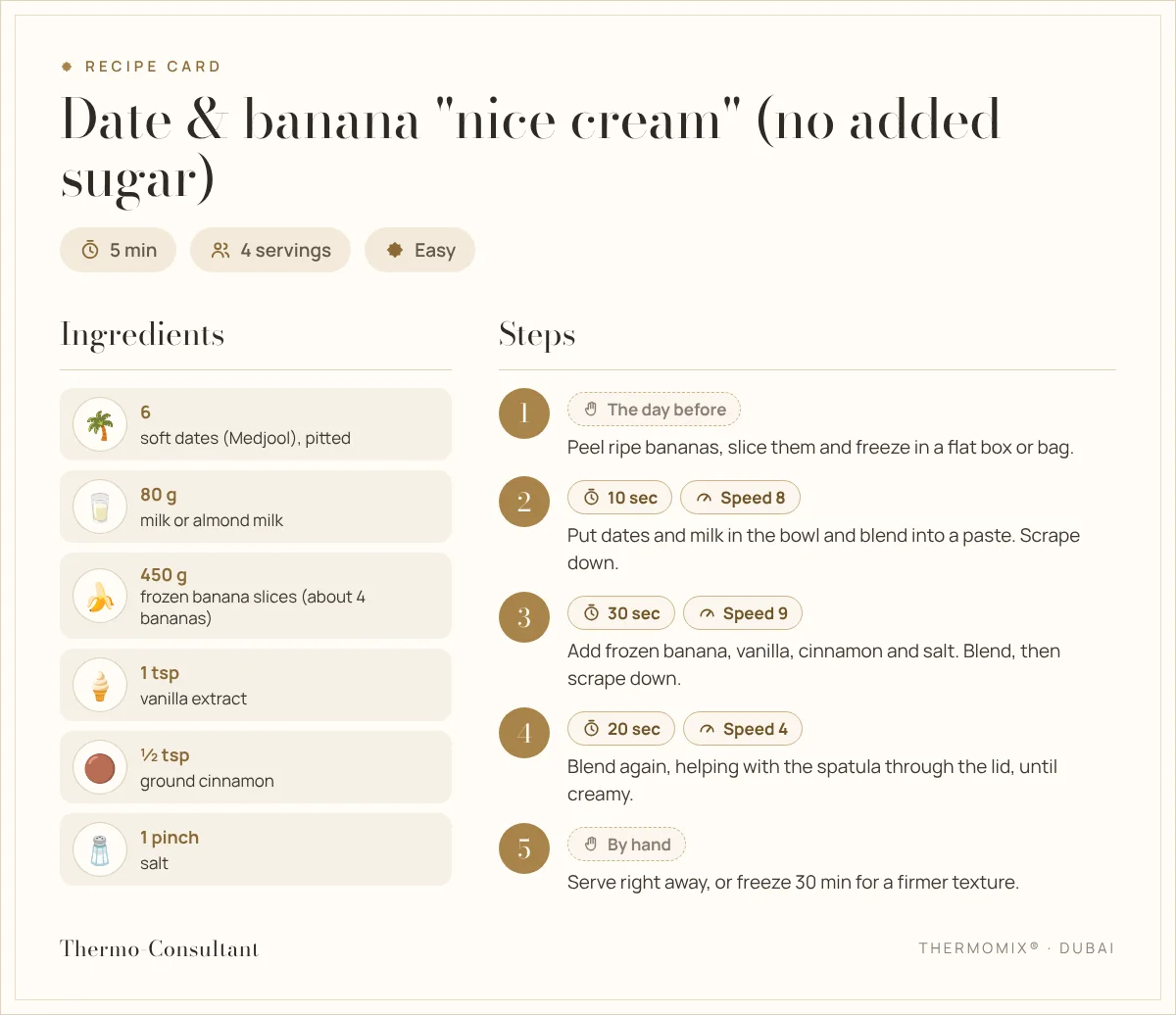 Recipe card : Date & banana "nice cream" (no added sugar)