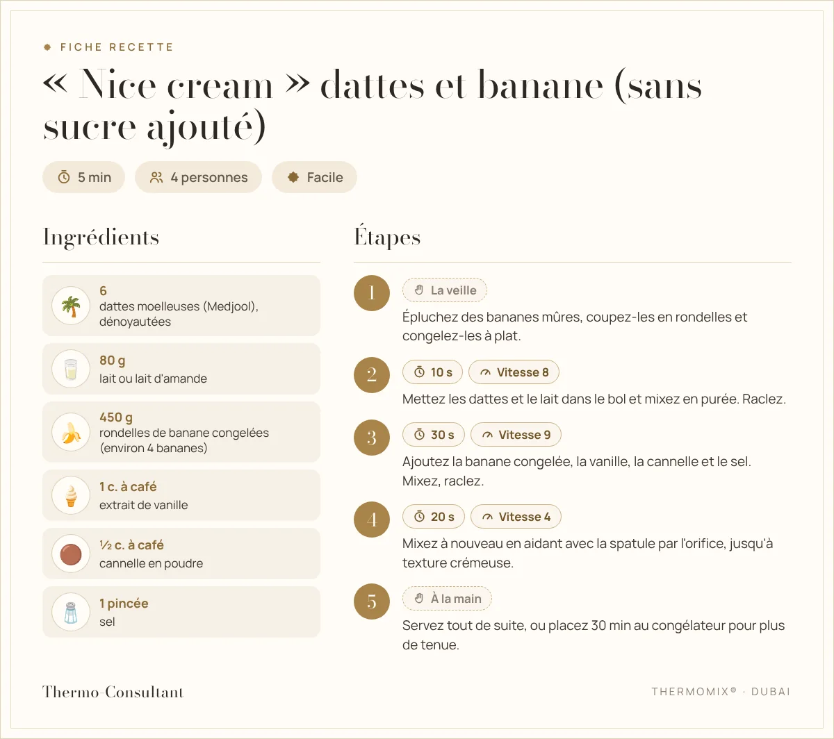 Fiche recette : « Nice cream » dattes et banane (sans sucre ajouté)