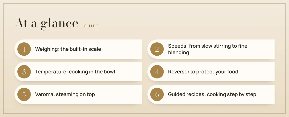 At a glance : Getting started with your Thermomix: the functions to know first