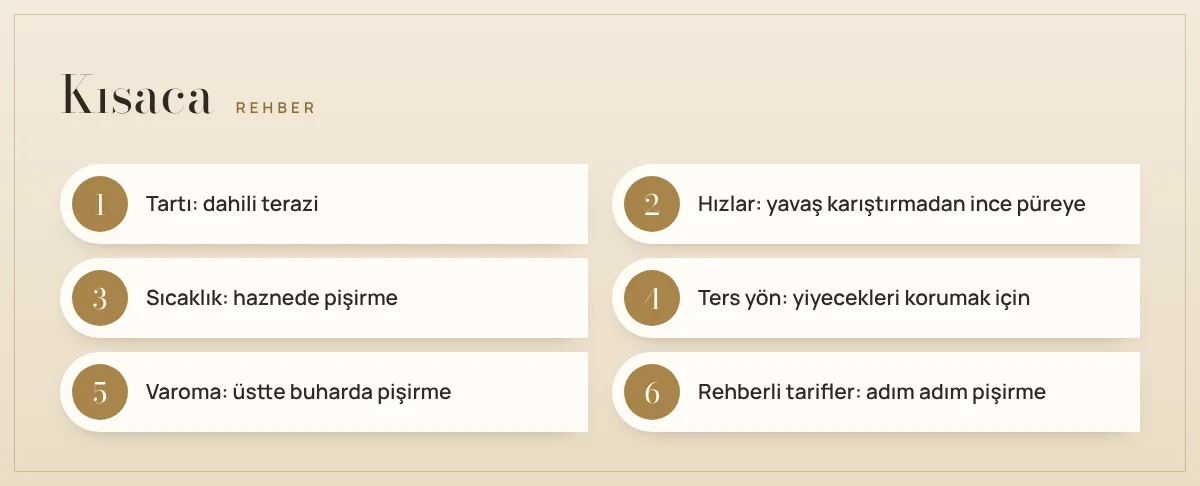 Kısaca : Thermomix'e başlarken: önce bilmeniz gereken fonksiyonlar